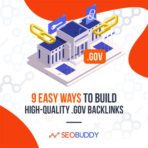11 Best Ways to Get Gov Backlinks for Your Website that Actually .